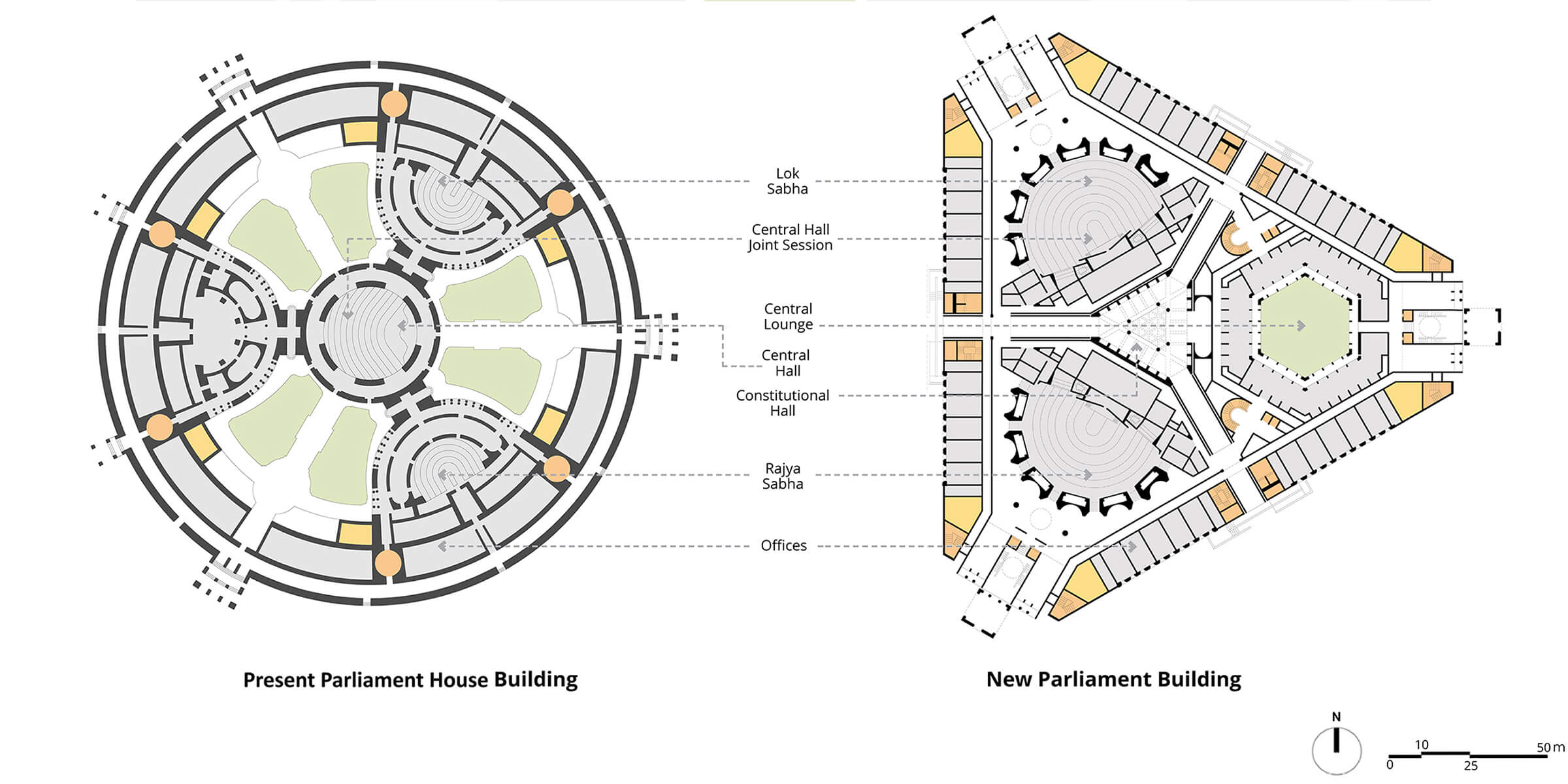 Parliament of India