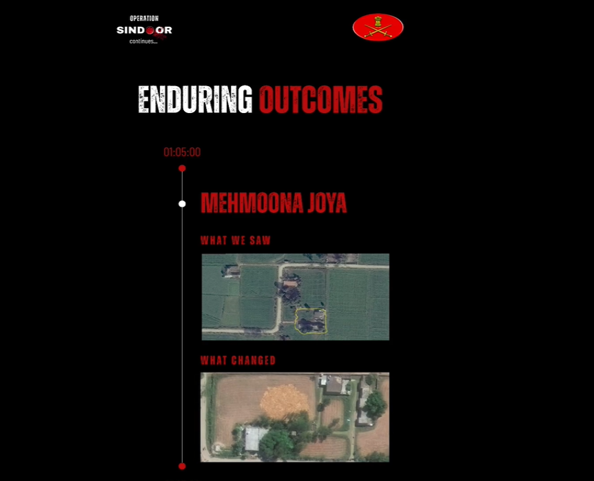 Operation Sindoor